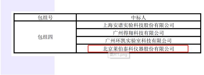 ��������̩������˳����Ϊ��������2021~2022����Լ��ĲĹ�Ӧ�̡�